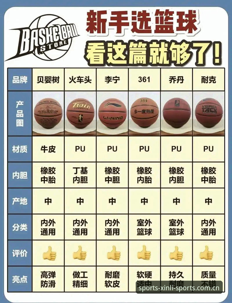 新利体育篮球哪个好？v2.3.0版本功能实测与平台体验全面对比